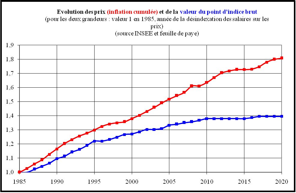 courbe_(2).png